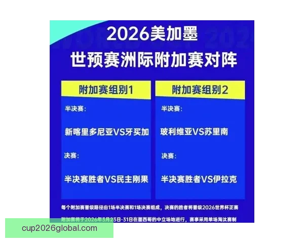 2026世界杯实时比分更新：各大赛场精彩对决，冠军之路逐渐明朗